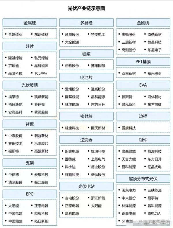 开云kaiyun金辰股份：站在自动化光伏组件坐褥的前沿-开云(中国专属) 官方网站 登录入口